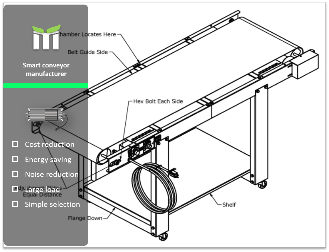 flat belt