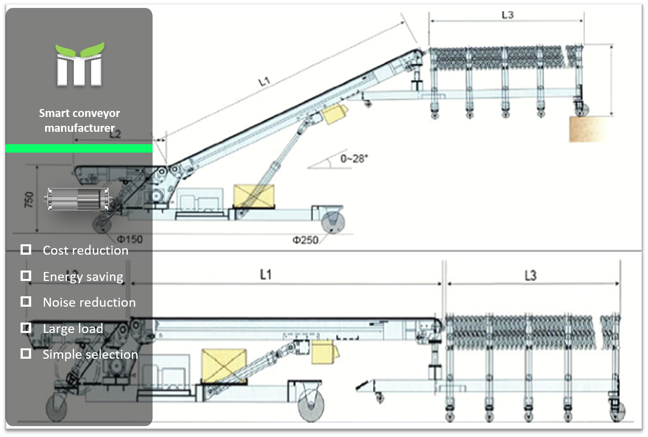 loading belt conveyor