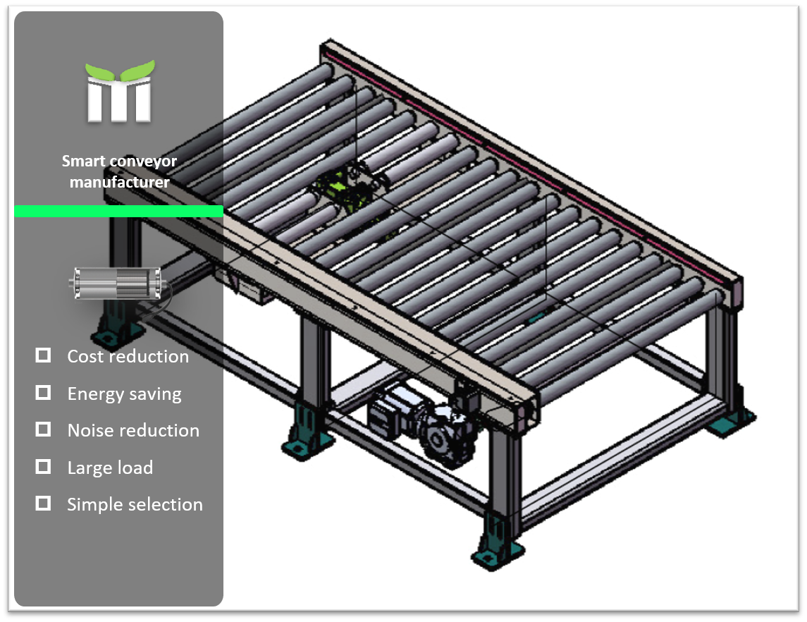 roller conveyor